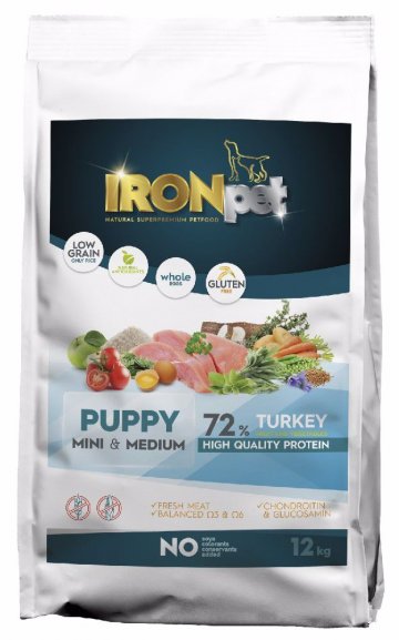 IRONpet Dog Puppy Mini & Medium Turkey…